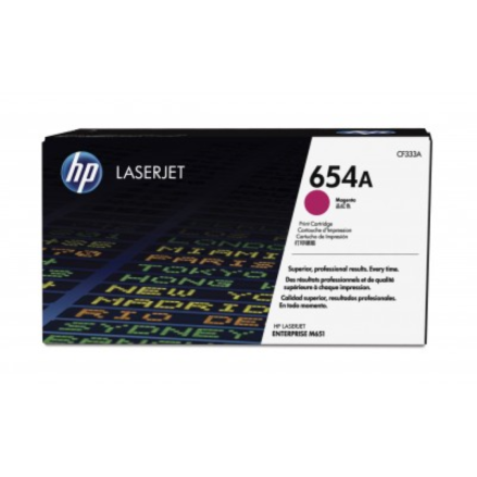TO HP CF333A * MAGENTA M651
